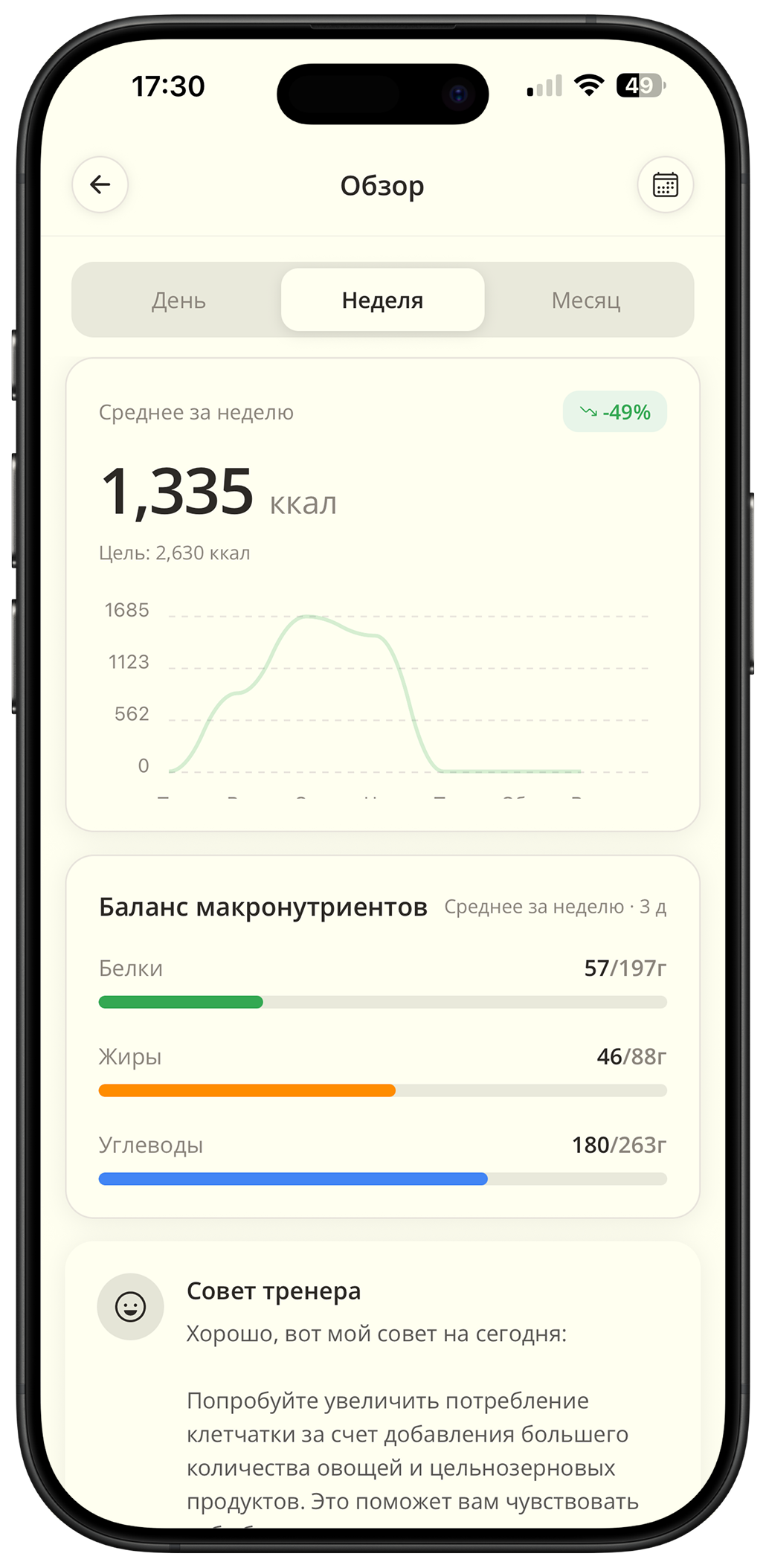 Yeb-Ich: баланс белков, жиров и углеводов за неделю